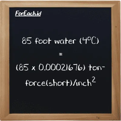 How to convert foot water (4<sup>o</sup>C) to ton-force(short)/inch<sup>2</sup>: 85 foot water (4<sup>o</sup>C) (ftH2O) is equivalent to 85 times 0.00021676 ton-force(short)/inch<sup>2</sup> (tf/in<sup>2</sup>)
